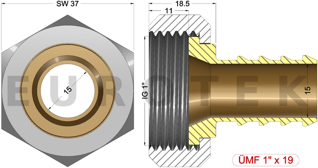 description